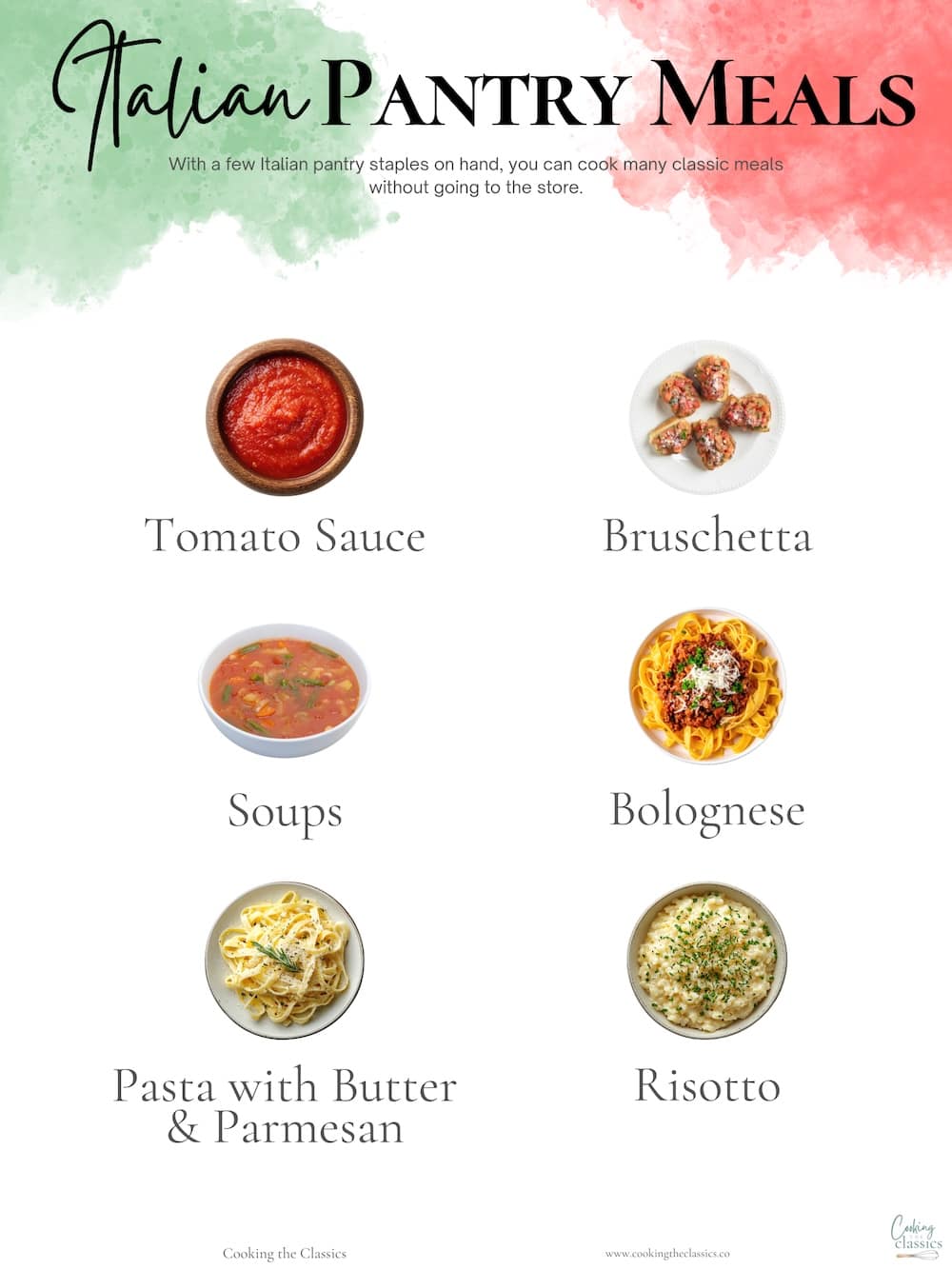 Italian pantry meals guide showing tomato sauce, bruschetta, soups, bolognese, pasta with butter and Parmesan, and risotto made from pantry staples