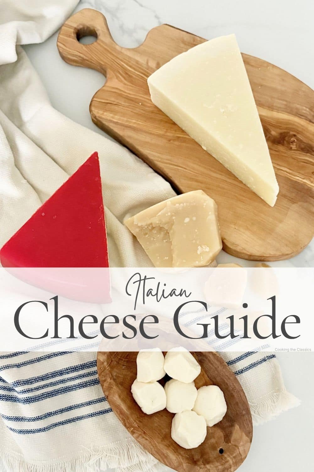 Italian cheese guide featuring Parmigiano Reggiano, Pecorino Romano, mozzarella, and Fontina