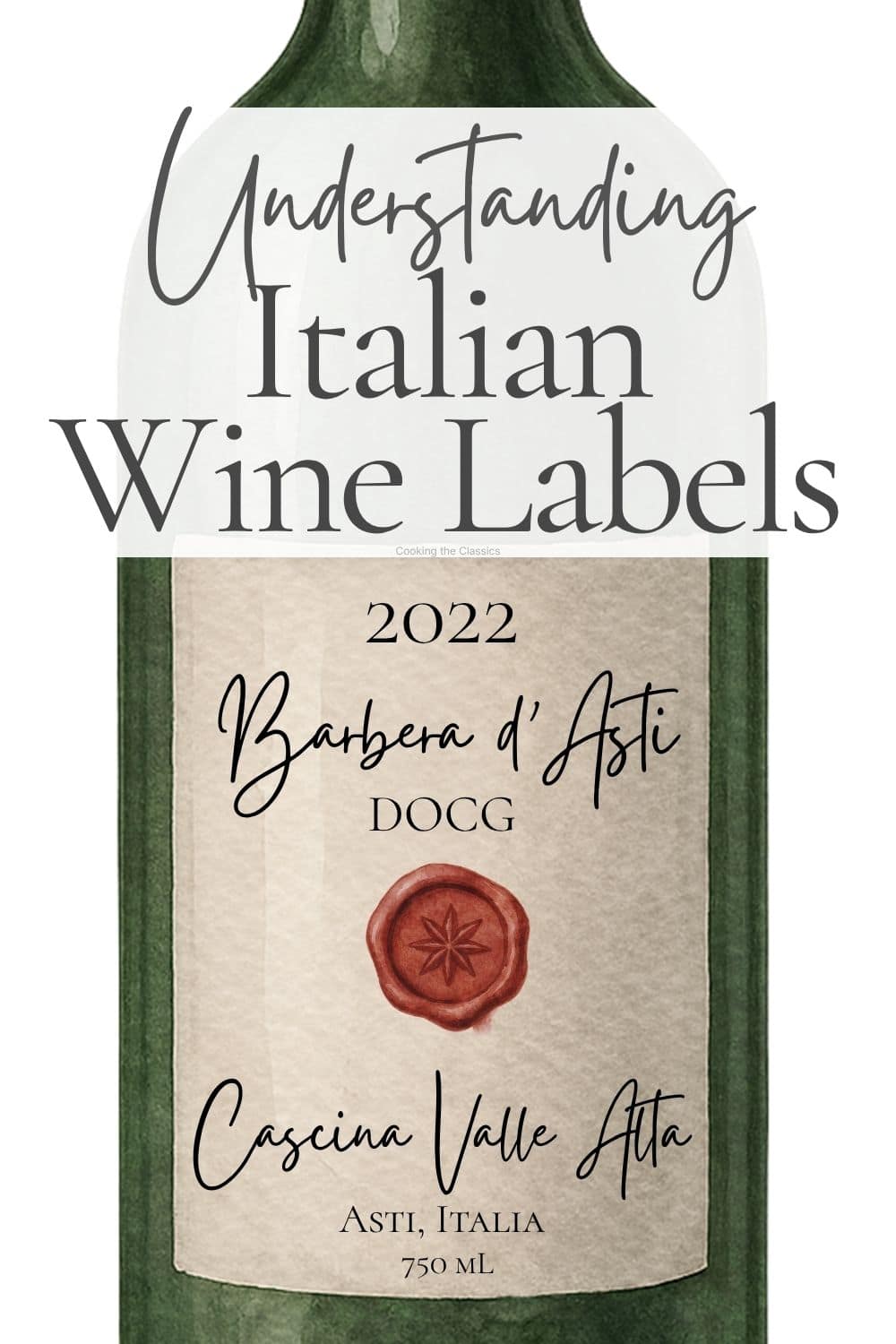 Graphic titled Understanding Italian Wine Labels showing an example Barbera d’Asti DOCG wine label with vintage year, producer name, and location in Asti, Italy.