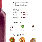 Chianti wine guide showing Tuscany region, Sangiovese grape, style chart for body acidity and tannins, flavor notes of cherry herbs and earth, and food pairings like tomato pasta pizza and roasted meat.