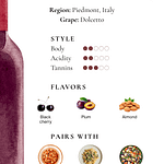 Dolcetto Italian wine guide showing flavor profile, body, acidity, tannins, and food pairings like soups, pasta, and vegetables