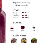 Nebbiolo wine guide showing flavor profile, acidity, tannins, and food pairings like steak, truffle pasta, and short ribs