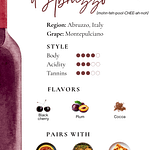 Illustrated Montepulciano d’Abruzzo wine guide with pronunciation, flavor notes, body and tannin scale, Abruzzo region map, and food pairings including polenta with sausage, braised pork with mushrooms, and lasagna.